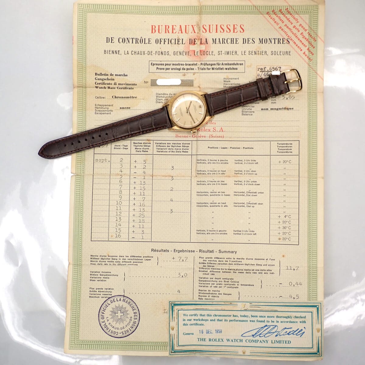 ROLEX オイスターパーペチュアル 6567 イエローゴールド クロノメーター証明書付き