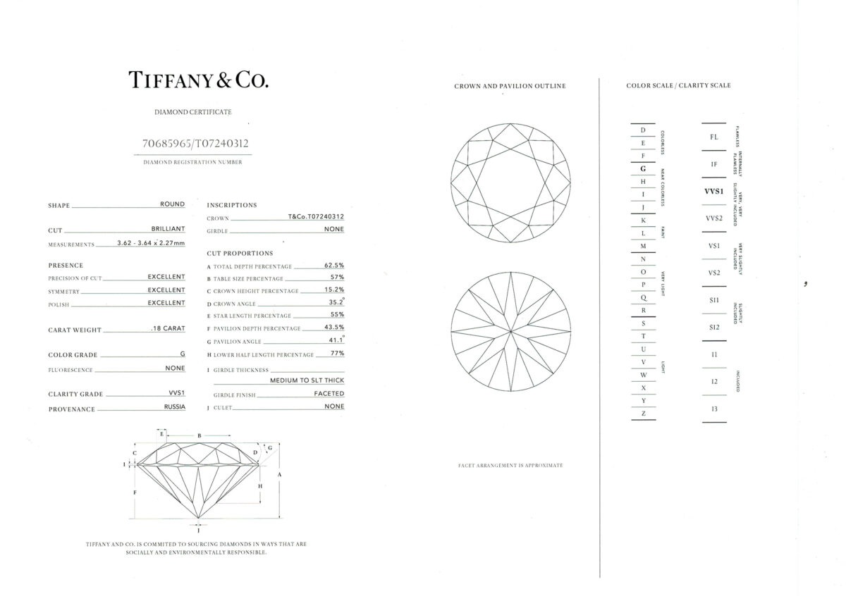 Tiffany Diamond Ring ティファニー ダイヤモンドリング ソリティア  0.18ct G – VVS1 – 3EX